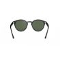 Occhiali Ray Ban RB 2180 601/71 51/21/150